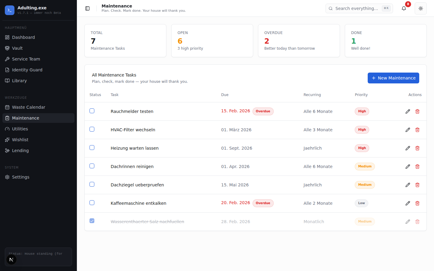 Maintenance task management
